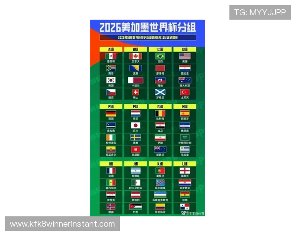 美加墨世界杯48支球队名单最新信息，详细介绍各国球队的参赛阵容和实力分析